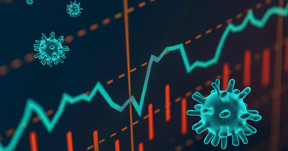 Covid19 Data Exploration